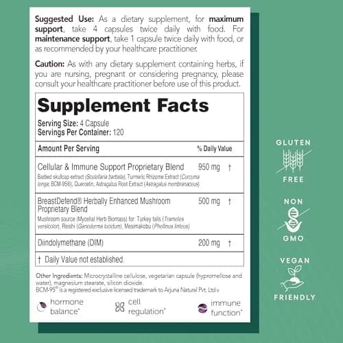 EcoNugenics BreastDefend DIM Supplement – 120 Capsules | Supports Breast & Cellular Health thumbnail 4