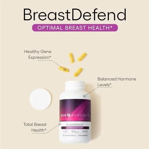 EcoNugenics BreastDefend DIM Supplement – 120 Capsules | Supports Breast & Cellular Health thumbnail 2