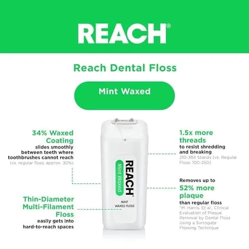 Reach Waxed Mint Dental Floss 600 Foot (182.88 m) | Pack of 5 thumbnail 5