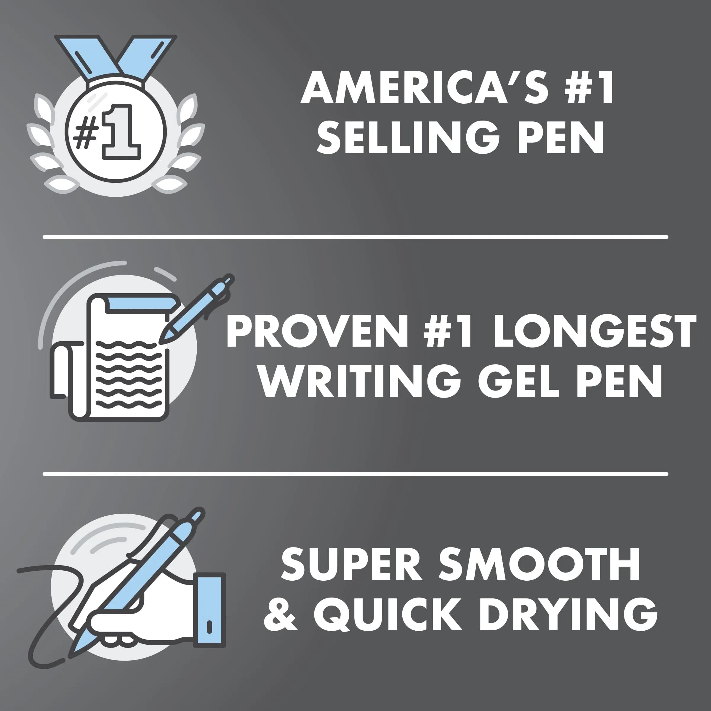 PILOT G2 Retractable Gel Pens, Fine Point 0.7mm, Black Ink, 5-Pack | Longest-Lasting Gel Ink Pens - view 4