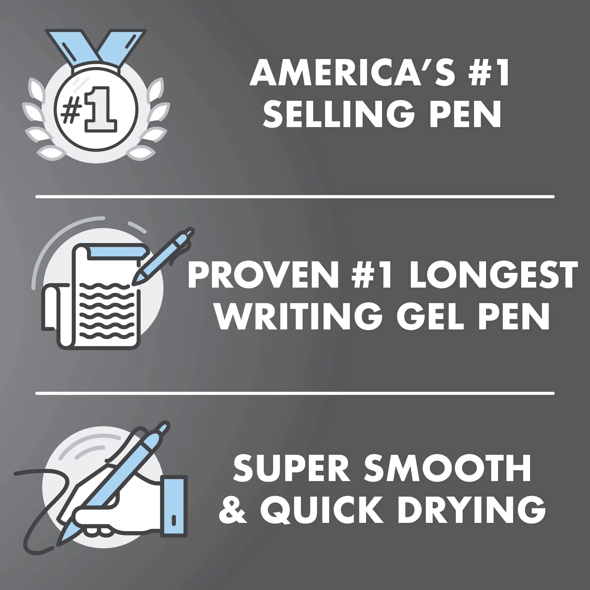 PILOT G2 Premium Refillable Gel Pens, Extra Fine Point 0.5mm, Blue Ink, 5-Pack | Smooth Writing & Long-Lasting - view 5