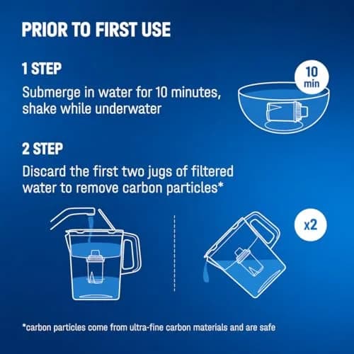 AQUAPHOR B15 Water Filter Replacement 3 Pack | Fast Flow, BPA-Free, Lasts 2 Months, Reduces Chlorine & Heavy Metals thumbnail 4