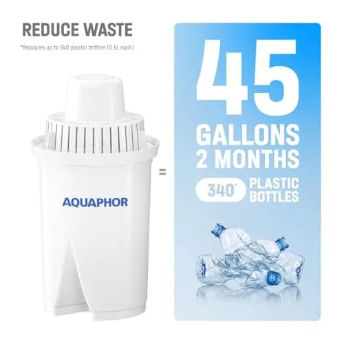 AQUAPHOR B15 Water Filter Replacement 3 Pack | Fast Flow, BPA-Free, Lasts 2 Months, Reduces Chlorine & Heavy Metals thumbnail 7