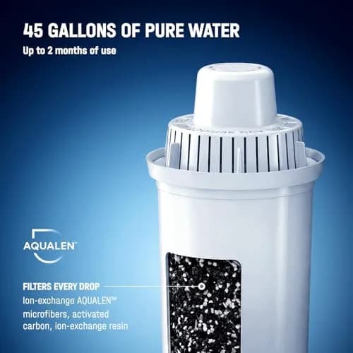 AQUAPHOR B15 Water Filter Replacement 3 Pack | Fast Flow, BPA-Free, Lasts 2 Months, Reduces Chlorine & Heavy Metals thumbnail 3