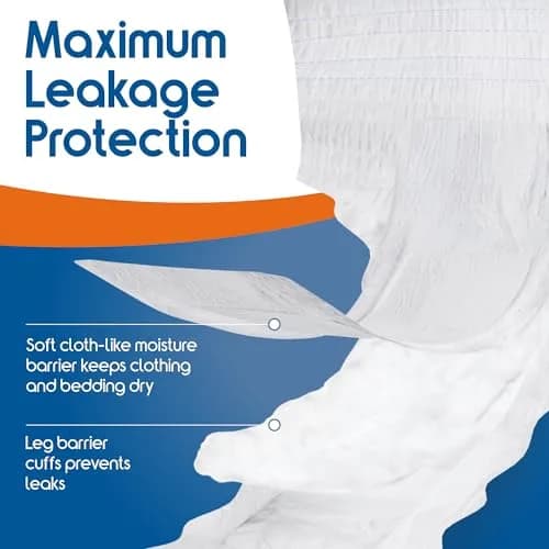 Inspire Protective Underwear for Men and Women | Adult Diapers | Disposable Pull Ups - 4 Bags of 20 | 80 Total (Small/Medium) thumbnail 4
