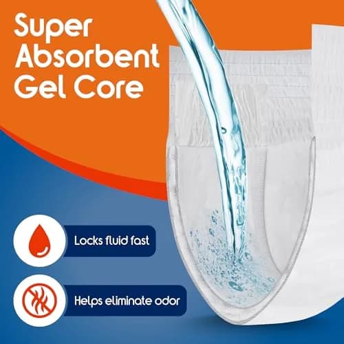 Inspire Protective Underwear for Men and Women | Adult Diapers | Disposable Pull Ups - 4 Bags of 20 | 80 Total (Small/Medium) thumbnail 3