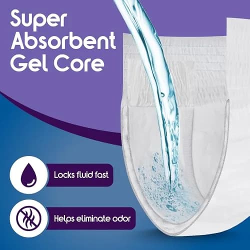 Inspire Adult Incontinence Underwear Extra Large | Super Absorbent, Odor Control, Discreet Fit thumbnail 3