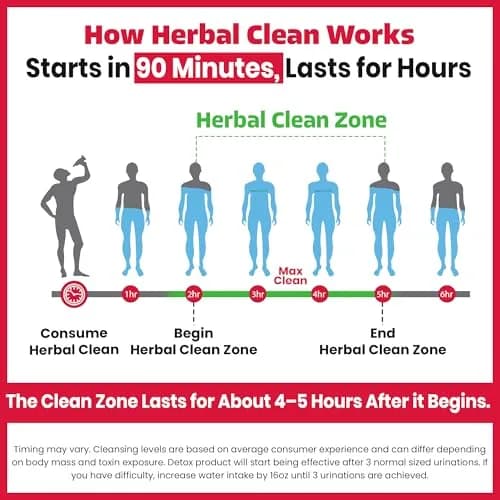Herbal Clean Qcarbo16 Same-Day Detox Cleanse Drink 16 Fl Oz | Tropical Flavor for Moderate Toxin Levels thumbnail 7