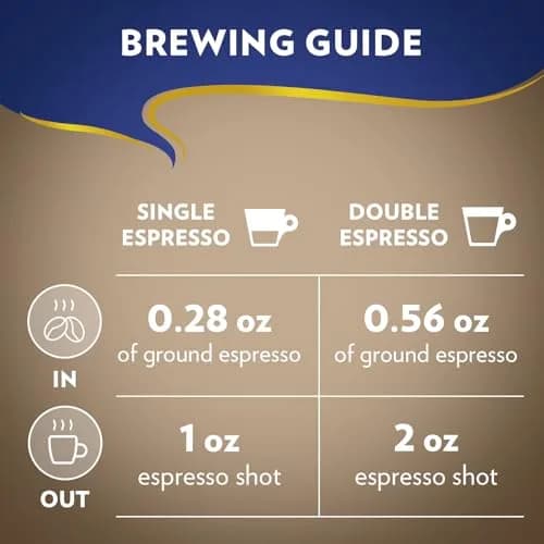 Lavazza Super Crema Espresso Whole Bean Coffee 2.2lb | Medium Roast, Rich & Creamy thumbnail 3