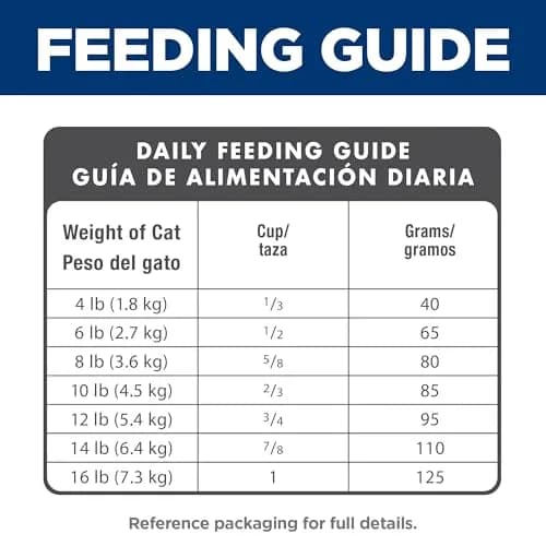 Hill's Science Diet Senior 11+ Dry Cat Food Chicken Recipe 3.18 kg (7 lb) | Supports Senior Cat Health & Vitality thumbnail 9
