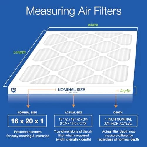 Nordic Pure 16x20x1 Pleated MERV 13 Air Filters 6 Pack | Superior Filtration for Home & Commercial Use thumbnail 2
