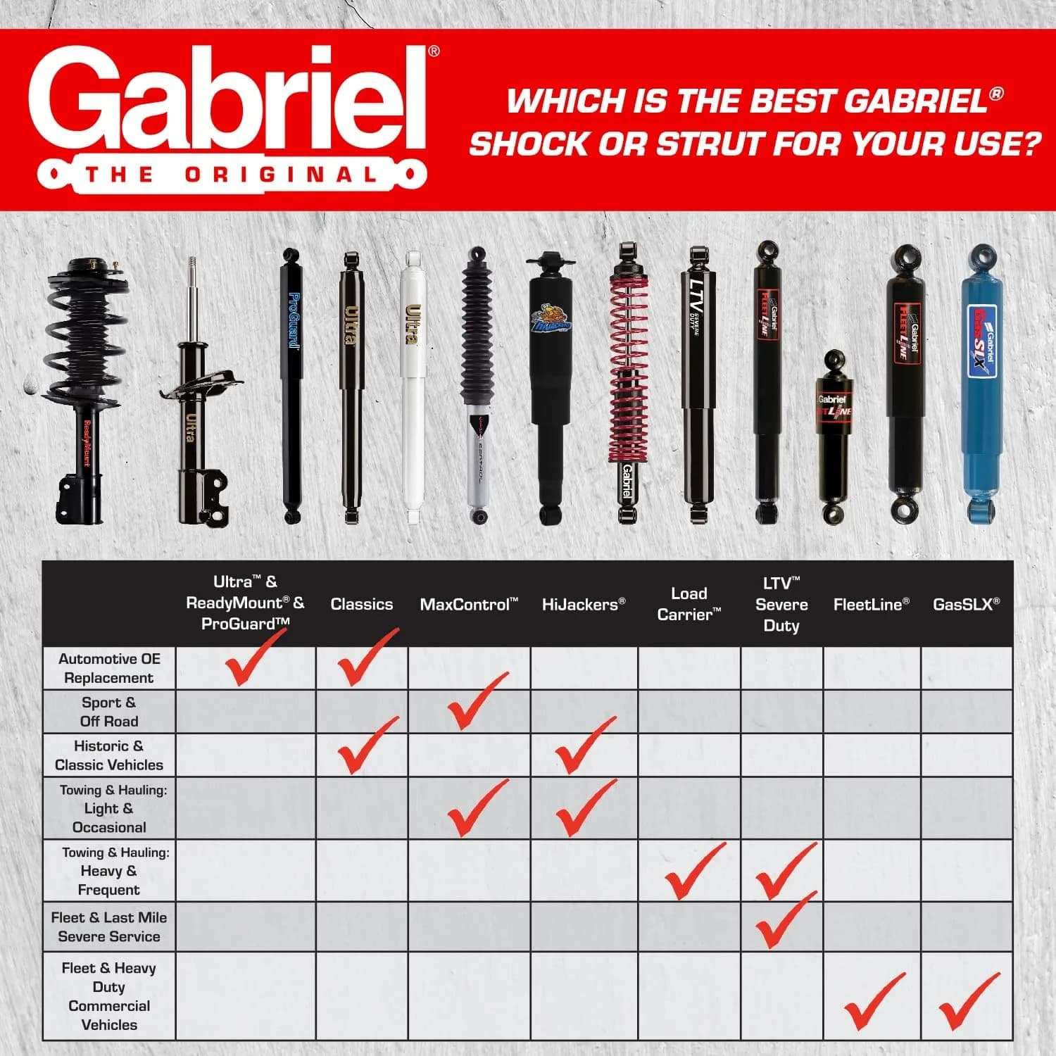 Gabriel 70013 Ultra Rear Shock Absorbers 22.95 in (58.3 cm) Extended Length | OE Replacement for Hyundai Azera Sonata - view 5