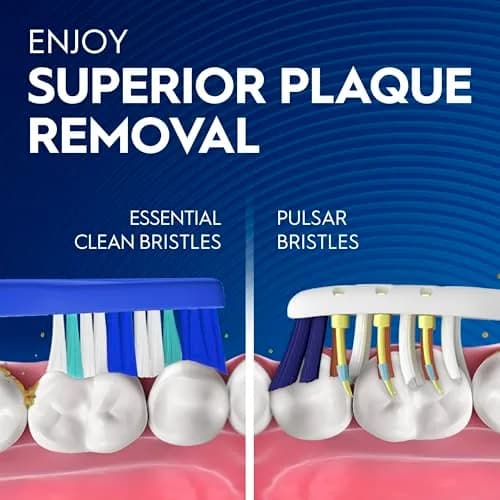 Oral-B Pro-Health Pulsar Battery Toothbrush, 2-Pack, Soft Bristles | Vibrating Bristles for Deep Clean thumbnail 5