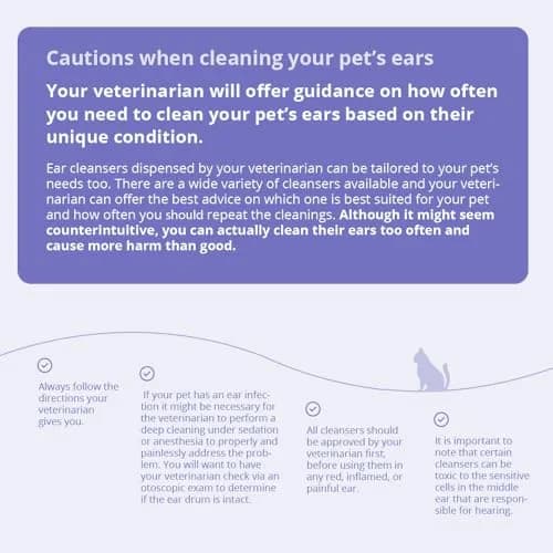 TrizULTRA + Keto Flush for Dogs, Cats & Horses | 12 Fl Oz antibacterial ear & skin cleanser thumbnail 6
