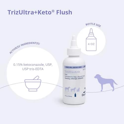 TrizULTRA + Keto Flush for Dogs, Cats & Horses | 12 Fl Oz antibacterial ear & skin cleanser thumbnail 2