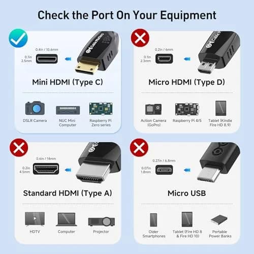 Cable Matters High-Speed Long 4K Mini HDMI to HDMI Cable, 2.5m (8.2ft) | Connects Tablets, DSLRs to TVs thumbnail 5