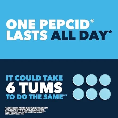 Pepcid AC Maximum Strength Tablets, 20mg Famotidine, 25 Count | Fast-Acting Heartburn Relief thumbnail 3