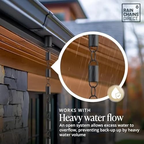 Rain Chains Direct Channel Link Rain Chain 2.59 m (8.5 FT) | Heavy Duty Aluminum for Indian Monsoons thumbnail 6