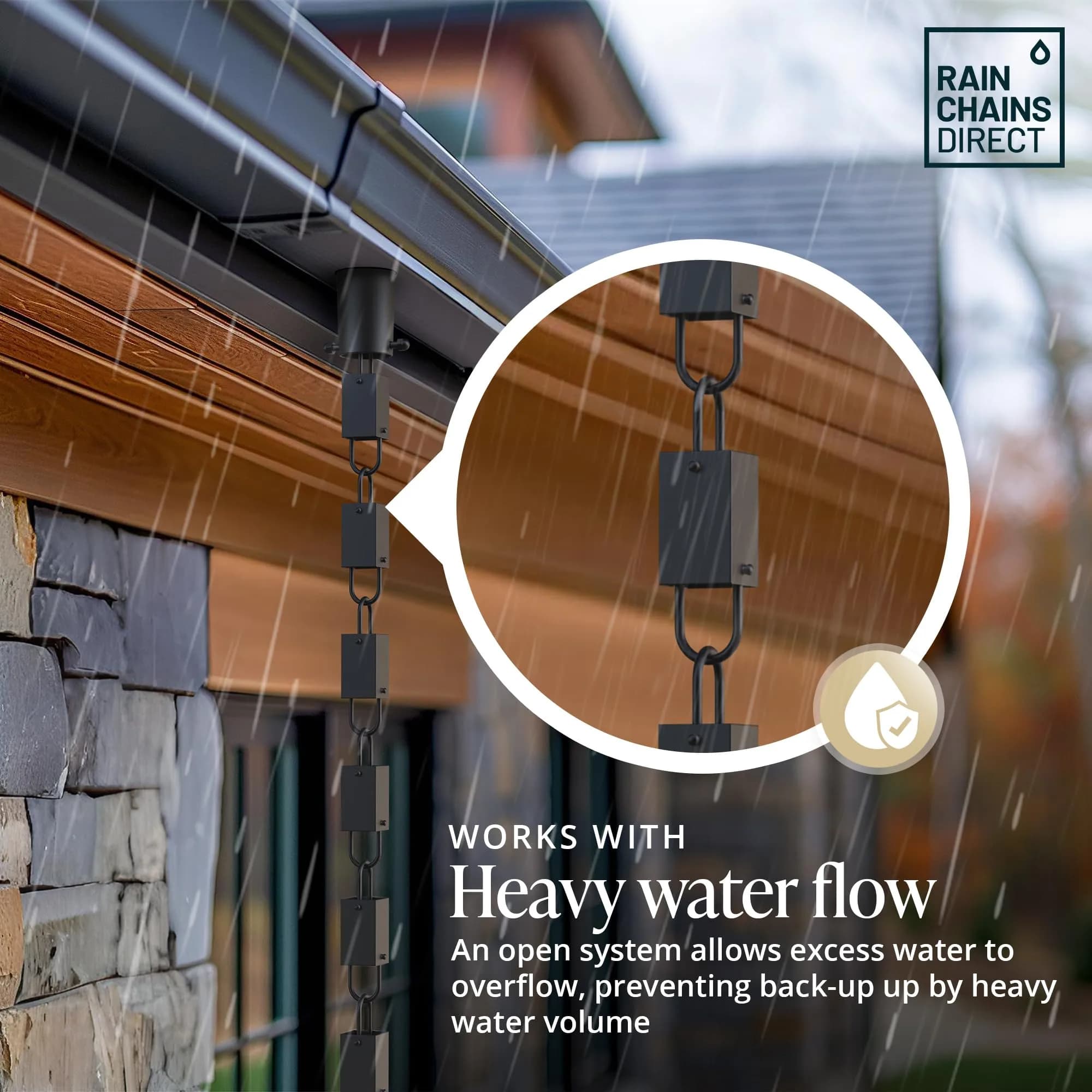 Rain Chains Direct Square Link Rain Chain 2.59 m (8.5 FT) | Durable Black Powder-Coated Aluminum - view 6