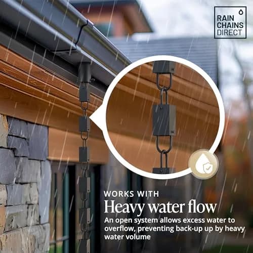 Rain Chains Direct Square Link Rain Chain 2.59 m (8.5 FT) | Durable Black Powder-Coated Aluminum thumbnail 6