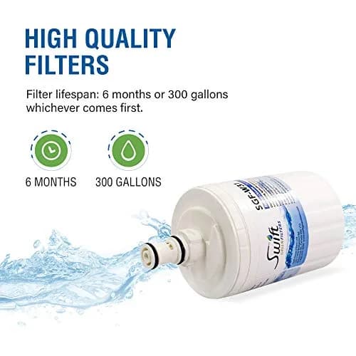 Swift Green Filters Green SGF-W31 Replacement Water Filter Set (3 Pack) | NSF Certified, BPA-Free, Made in USA thumbnail 4