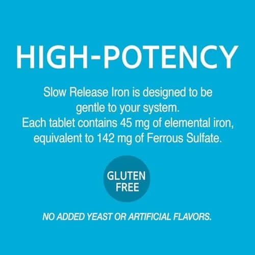 21st Century Slow Release Iron Tablets 60 Count (Pack of 3) | High Potency Mineral Supplement thumbnail 4