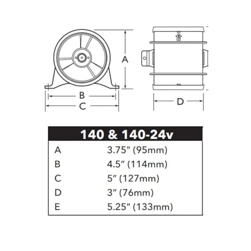 Rule 140-24V In Line Marine Bilge Blower, 3 inch | High Airflow, Quiet, Moisture-Protected thumbnail 2