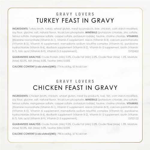 Fancy Feast Gravy Lovers Poultry & Beef Wet Cat Food 3oz | Gourmet Flavor Assortment, Complete & Balanced (70-120 chars) thumbnail 5