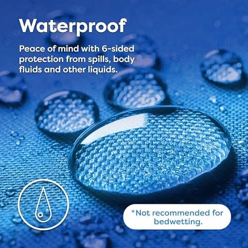 Hospitology Products King Size Mattress Encasement 78"x80" (198cm x 203cm) | Bed Bug & Dust Mite Proof, Waterproof, Hypoallergenic thumbnail 5