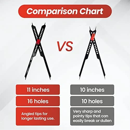 Accurasee Artist 11 Inch Proportional Divider | Drawing Tool for Scale Transfer thumbnail 4