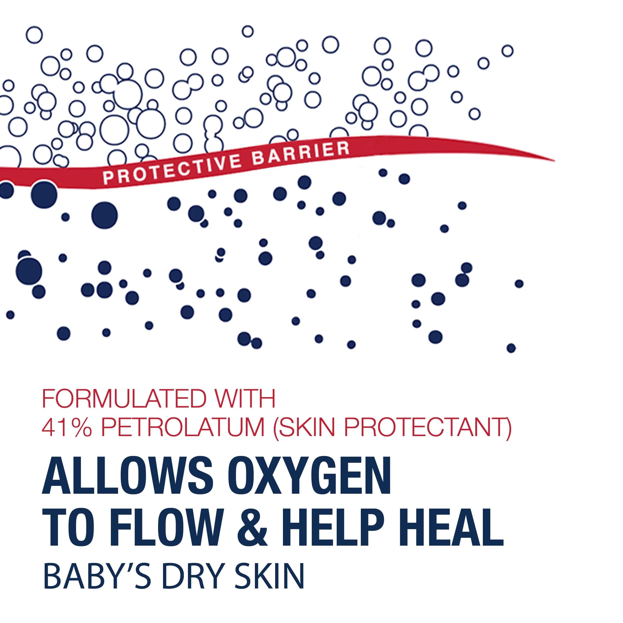 Aquaphor Baby Healing Ointment 400ml (14 OZ) | Dermatologist Tested Skin Protectant - view 5