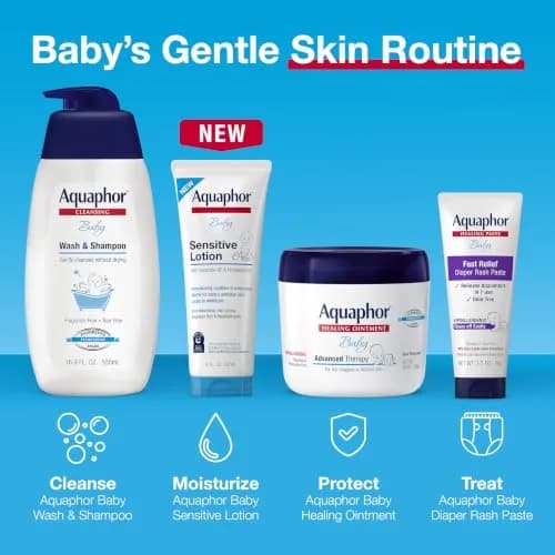 Aquaphor Baby Healing Ointment 400ml (14 OZ) | Dermatologist Tested Skin Protectant thumbnail 7