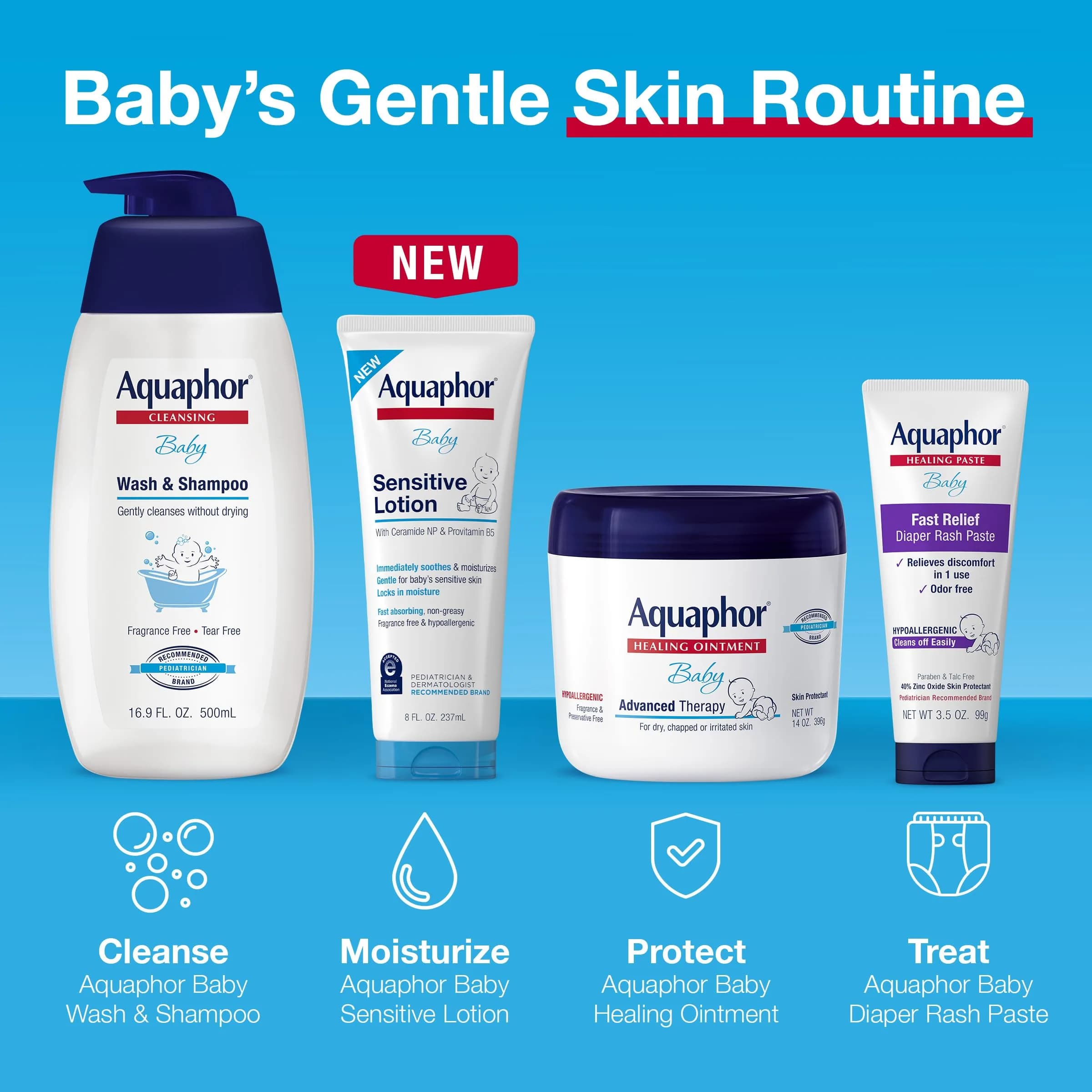Aquaphor Baby Healing Ointment 400ml (14 OZ) | Dermatologist Tested Skin Protectant - view 7