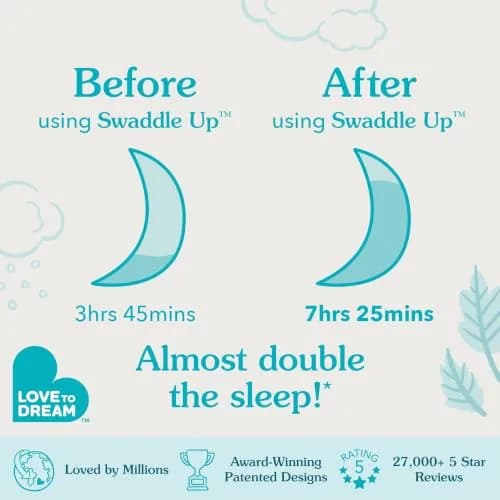 Love to Dream Swaddle UP Original Baby Sleep Sack | 1.0 TOG, 0.15 kg (0.33 lb), Gray thumbnail 6