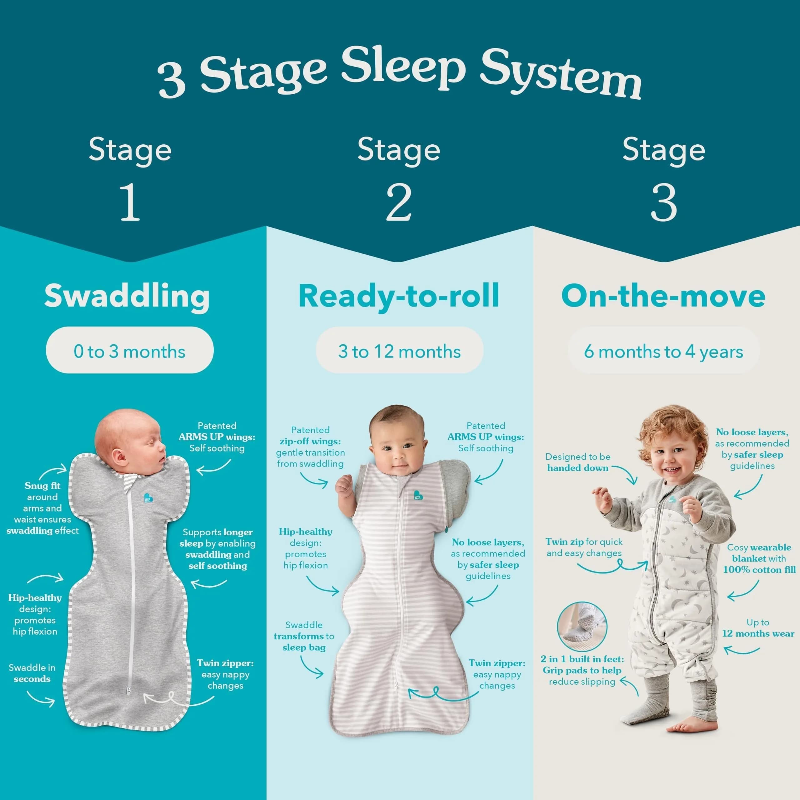 Love to Dream Swaddle UP Original Baby Sleep Sack | 1.0 TOG, 0.15 kg (0.33 lb), Gray - view 8