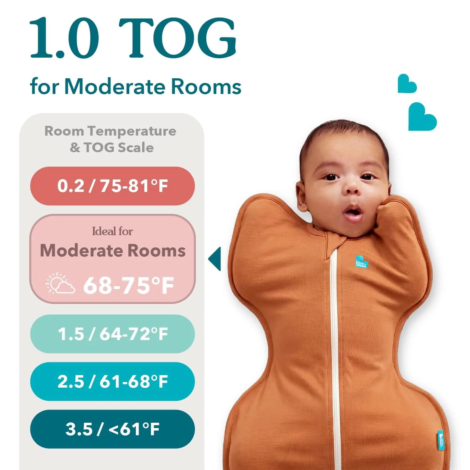 Love to Dream Swaddle UP Original Baby Sleep Sack | 1.0 TOG, 0.15 kg (0.33 lb), Gray - view 4