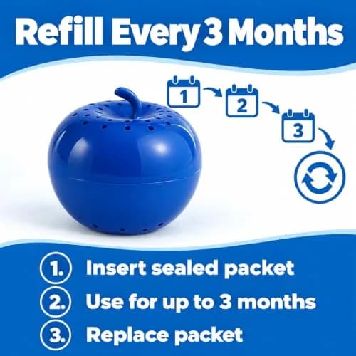 BluApple Produce Saver Ethylene Gas Absorber - Fresh Fruit & Vegetable Storage for Refrigerator Crisper, Shelves & Fruit Bowls, Produce Keeper, Fruit Saver, Kitchen Must Haves, BPA-Free - 2-Pack thumbnail 7