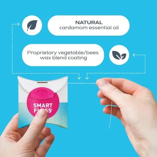 drTung's Smart Floss - Expanding Natural Waxed Dental Floss Pack of 3 | Clinically Proven 55% Cleaner thumbnail 6