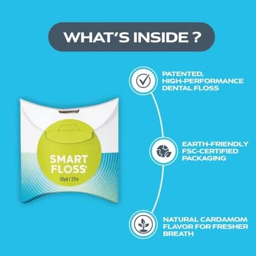 drTung's Smart Floss - Expanding Natural Waxed Dental Floss Pack of 3 | Clinically Proven 55% Cleaner thumbnail 2