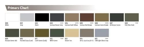 Vallejo White Surface Primer 200 ml (6.76 fl.oz.) | Matte Finish & Fast Drying for Models thumbnail 2