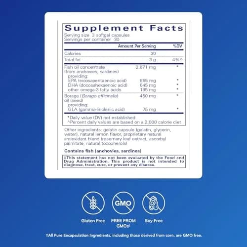 Pure Encapsulations VisionPro EPA/DHA/GLA 90 Softgel Capsules | Supports Eye Moisture & Tear Film thumbnail 2