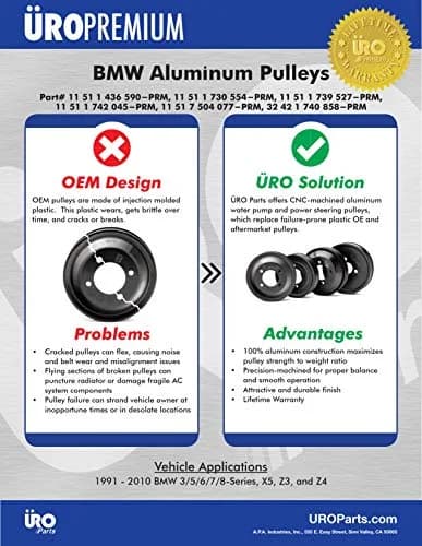 URO Parts Aluminum Water Pump Pulley | OE Fitment & High-Strength Alloy (70-120 chars) thumbnail 2