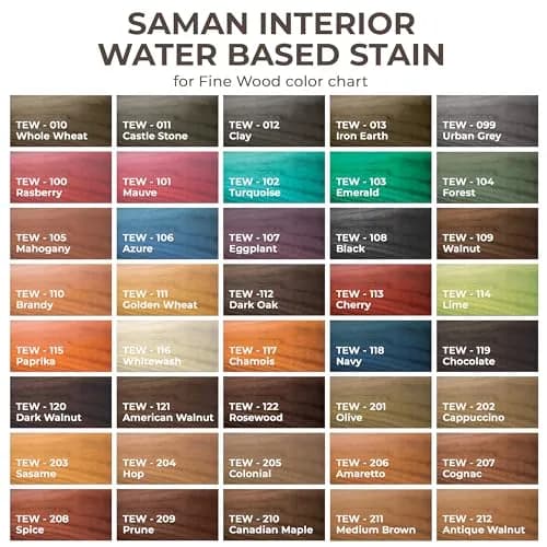 SamaN Water Based Wood Stain Dark Walnut 12 oz | Eco-Friendly, Fast Application, Greener Choice thumbnail 6