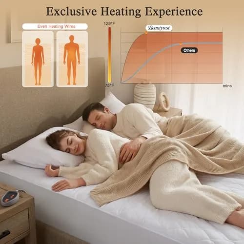 Beautyrest Cotton Blend Heated Mattress Pad Secure Comfort Technology - King, White | 5-Setting Heat, Deep Pocket thumbnail 6
