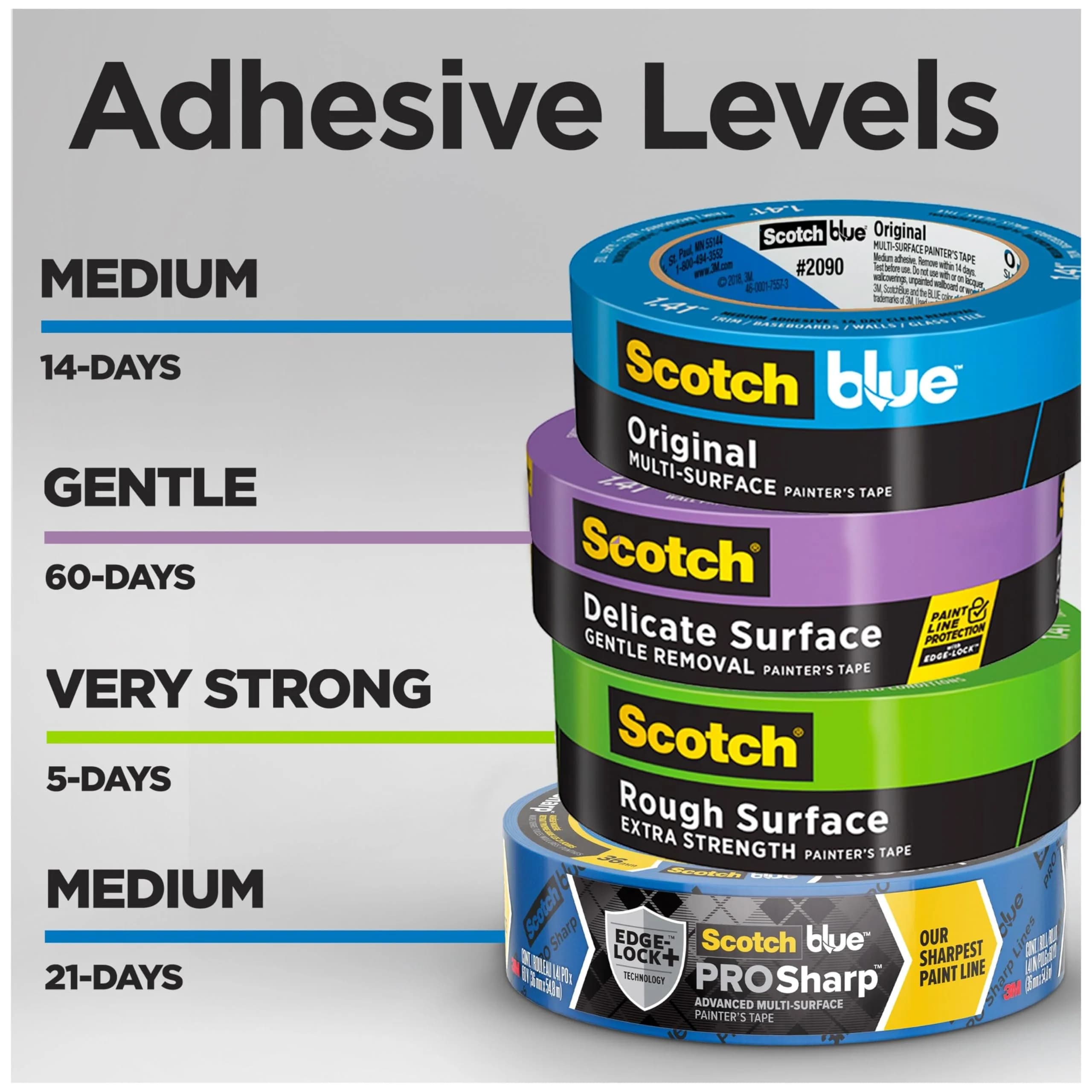 ScotchBlue Original Multi-Surface Painter's Tape 24mm (0.94 Inch) Wide, 6 Rolls | Clean Release Up to 14 Days - view 6