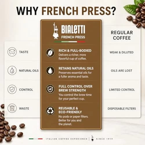 Bialetti Preziosa French Press Coffee Maker 1L (34oz) | Stainless Steel & Borosilicate Glass thumbnail 6