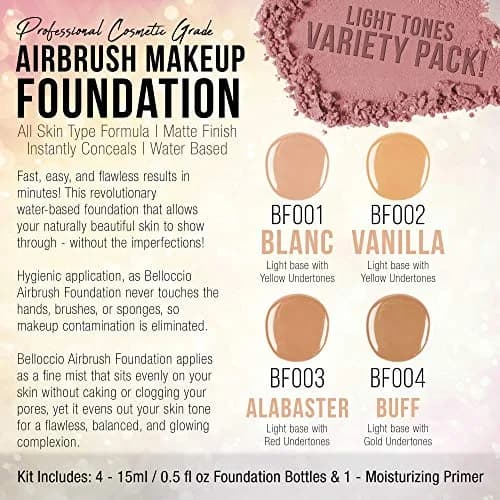 Belloccio Fair Color Shade Airbrush Makeup Foundation Set, 4 Colors | Moisturizing, Hypoallergenic & Made in USA thumbnail 2