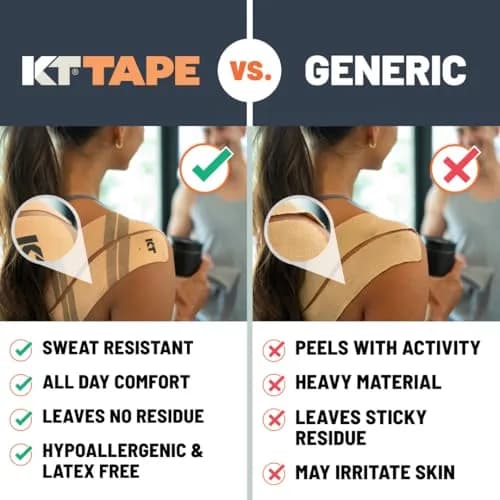 KT Tape Pro Synthetic Kinesiology Athletic Tape 20 Precut Strips 10" Stealth Beige | Supports Muscles & Joints thumbnail 3