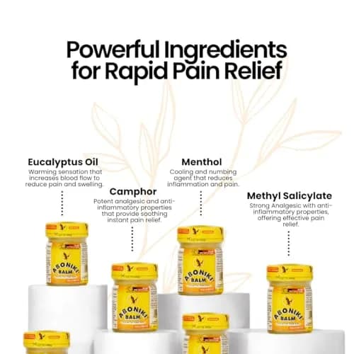 Aboniki Balm 25g (0.88 oz) | Powerful Topical Pain Relief for Muscles and Joints thumbnail 5