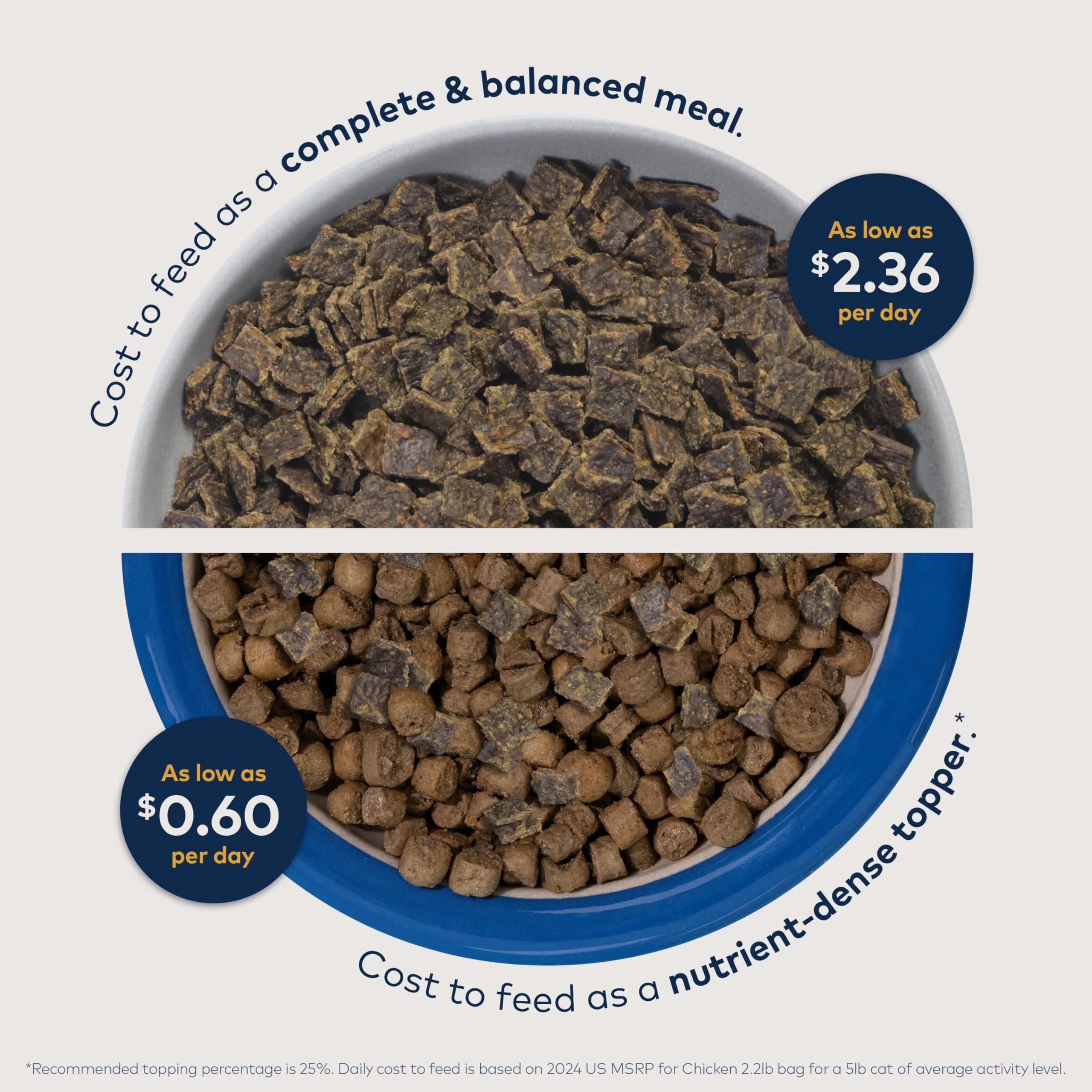 ZIWI Peak Air-Dried Lamb Cat Food 397g (14oz) | High Protein, Grain-Free, Ethically Sourced - view 4